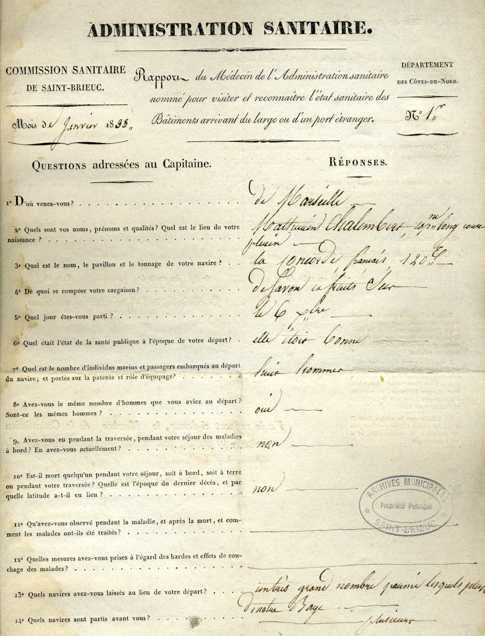 Figure 14. Fiche de la commission sanitaire de Saint-Brieuc