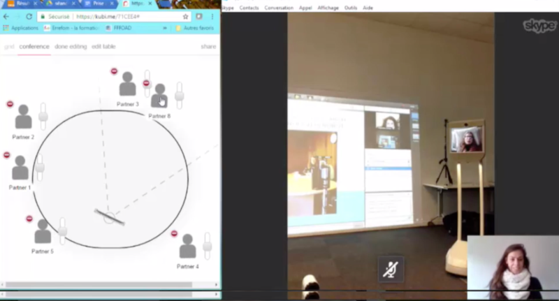 Figure 15 : Mouvements du Kubi et image de l’iPad via la caméra Action Cam Sony